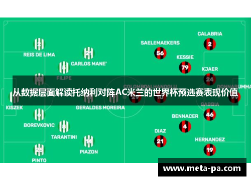从数据层面解读托纳利对阵AC米兰的世界杯预选赛表现价值