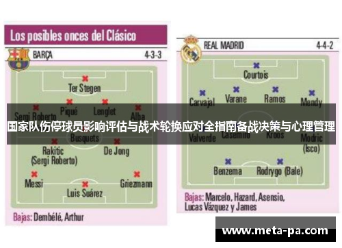 国家队伤停球员影响评估与战术轮换应对全指南备战决策与心理管理