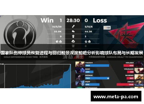 国家队伤停球员恢复进程与回归前景深度前瞻分析影响球队布局与长期发展 国家队伤停球员恢复进程与回归前景深度前瞻分析影响球队布局与长期发展