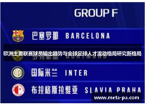 欧洲主要联赛球员输出趋势与全球足球人才流动格局研究新格局