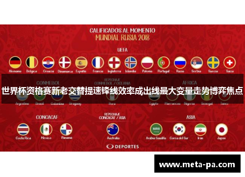 世界杯资格赛新老交替提速锋线效率成出线最大变量走势博弈焦点