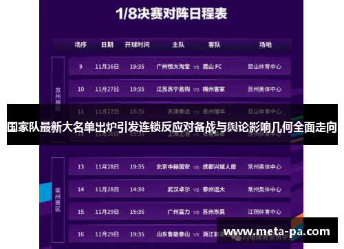国家队最新大名单出炉引发连锁反应对备战与舆论影响几何全面走向